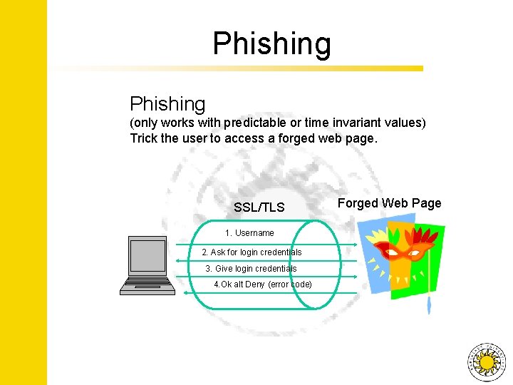 Phishing (only works with predictable or time invariant values) Trick the user to access