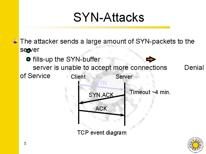 SYN-Attacks The attacker sends a large amount of SYN-packets to the server fills-up the