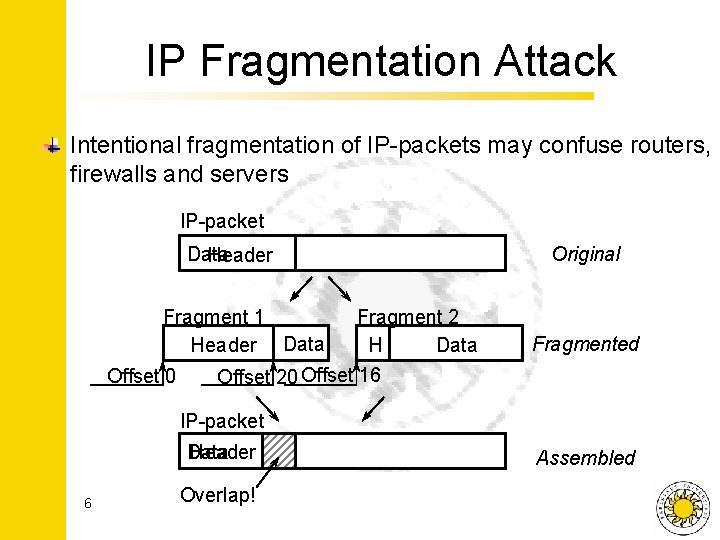 IP Fragmentation Attack Intentional fragmentation of IP-packets may confuse routers, firewalls and servers IP-packet
