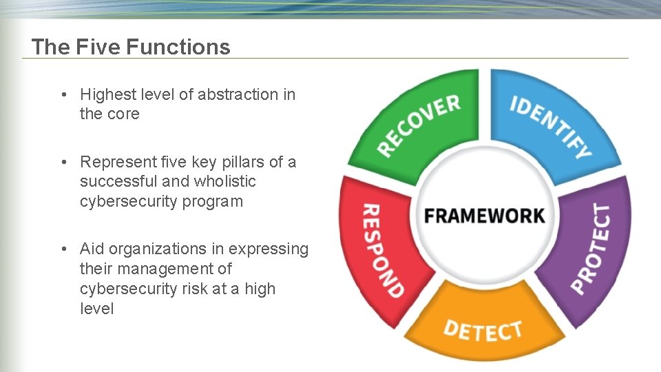 The Five Functions • Highest level of abstraction in the core • Represent five The Five Functions • Highest level of abstraction in the core • Represent five