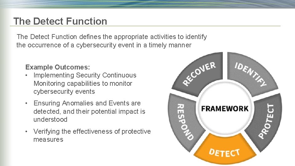 The Detect Function defines the appropriate activities to identify the occurrence of a cybersecurity The Detect Function defines the appropriate activities to identify the occurrence of a cybersecurity