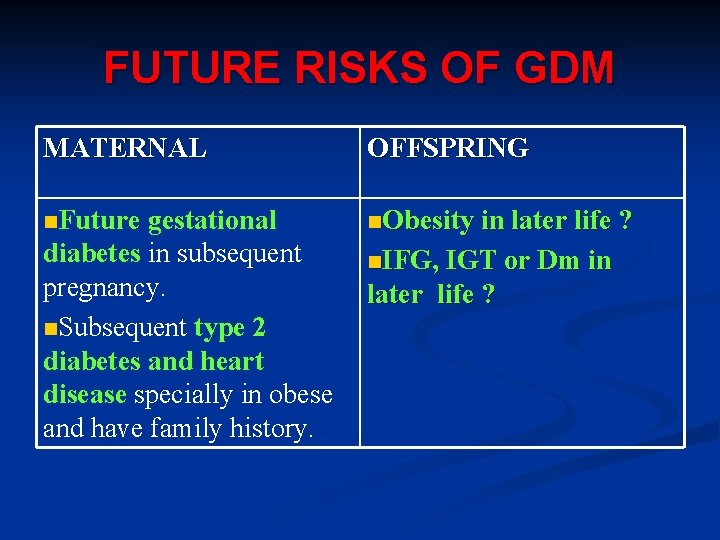 FUTURE RISKS OF GDM MATERNAL OFFSPRING n. Future n. Obesity in later life ?