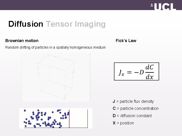Diffusion Tensor Imaging Brownian motion Fick’s Law Random drifting of particles in a spatially
