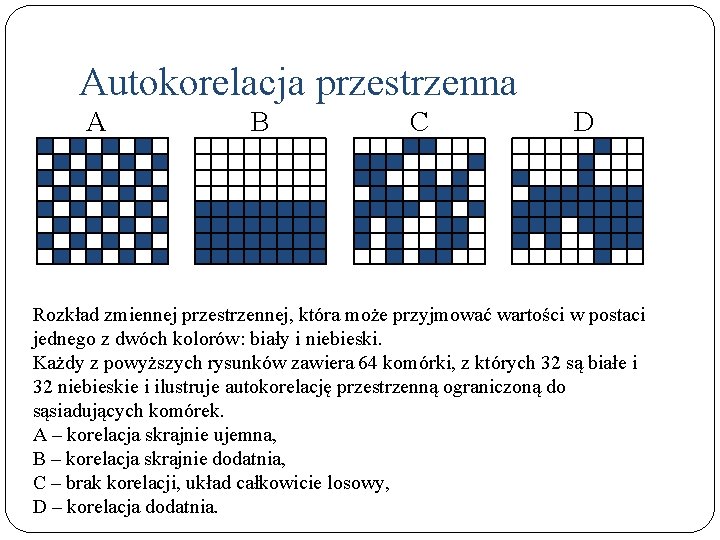 Autokorelacja przestrzenna A B C D Rozkład zmiennej przestrzennej, która może przyjmować wartości w