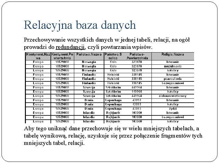 Relacyjna baza danych Przechowywanie wszystkich danych w jednej tabeli, relacji, na ogół prowadzi do