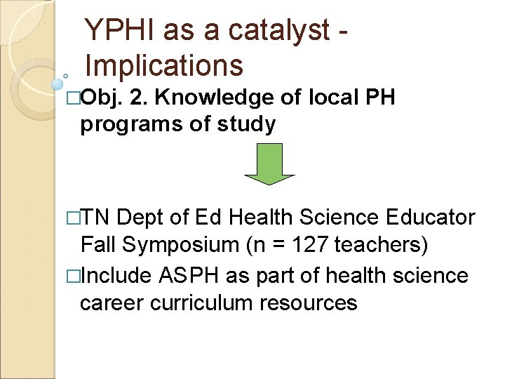 YPHI as a catalyst Implications �Obj. 2. Knowledge of local PH programs of study