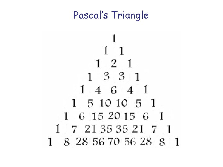 Pascal’s Triangle Pascal’s Triangle