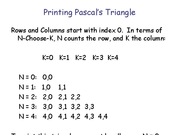 Printing Pascal’s Triangle Rows and Columns start with index 0. In terms of N-Choose-K, Printing Pascal’s Triangle Rows and Columns start with index 0. In terms of N-Choose-K,