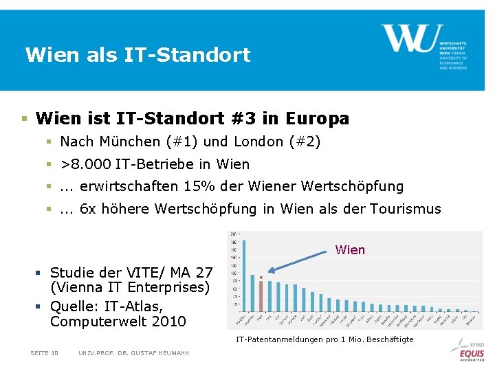 Wien als IT-Standort § Wien ist IT-Standort #3 in Europa § Nach München (#1)