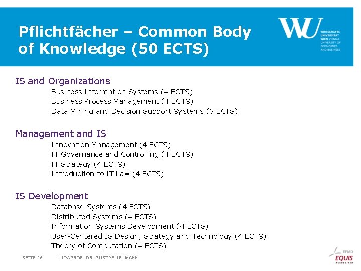 Pflichtfächer – Common Body of Knowledge (50 ECTS) IS and Organizations Business Information Systems