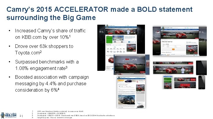 Camry’s 2015 ACCELERATOR made a BOLD statement surrounding the Big Game • Increased Camry’s