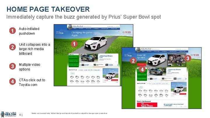 HOME PAGE TAKEOVER Immediately capture the buzz generated by Prius’ Super Bowl spot 1