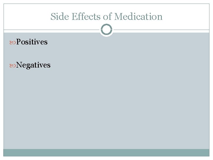 Side Effects of Medication Positives Negatives 