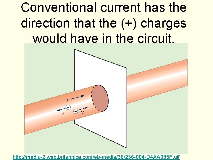 Conventional current has the direction that the (+) charges would have in the circuit.