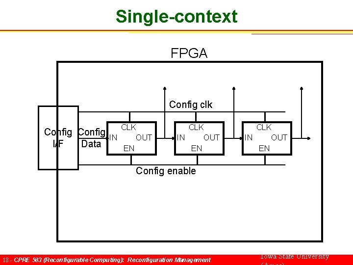 Single-context FPGA Config clk Config I/F Data CLK IN OUT EN Config enable 18