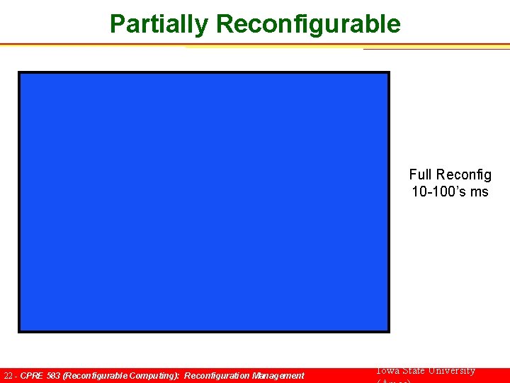 Partially Reconfigurable Full Reconfig 10 -100’s ms 22 - CPRE 583 (Reconfigurable Computing): Reconfiguration