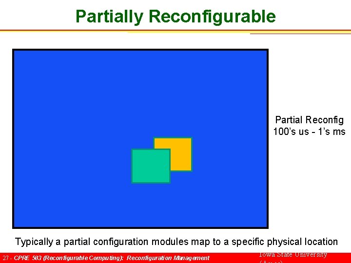 Partially Reconfigurable Partial Reconfig 100’s us - 1’s ms Typically a partial configuration modules