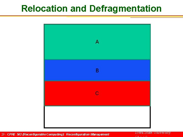 Relocation and Defragmentation A B C 29 - CPRE 583 (Reconfigurable Computing): Reconfiguration Management