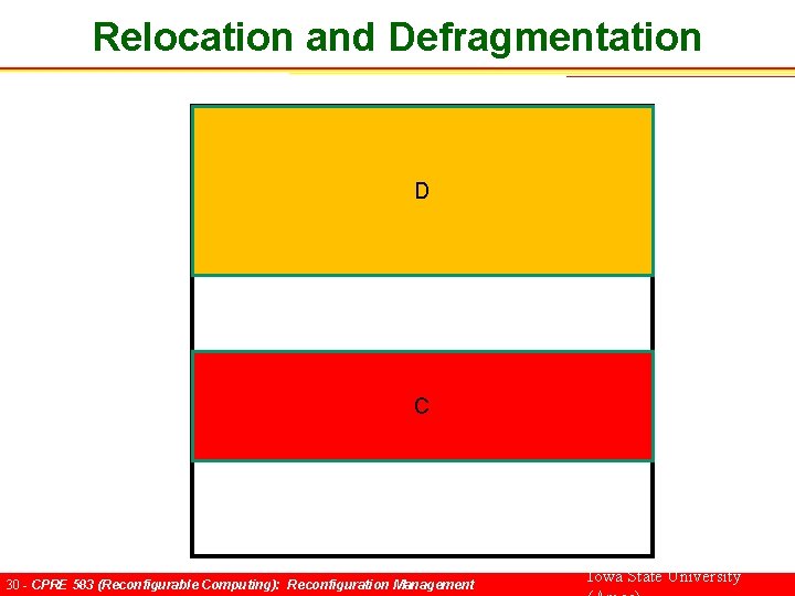 Relocation and Defragmentation D C 30 - CPRE 583 (Reconfigurable Computing): Reconfiguration Management Iowa