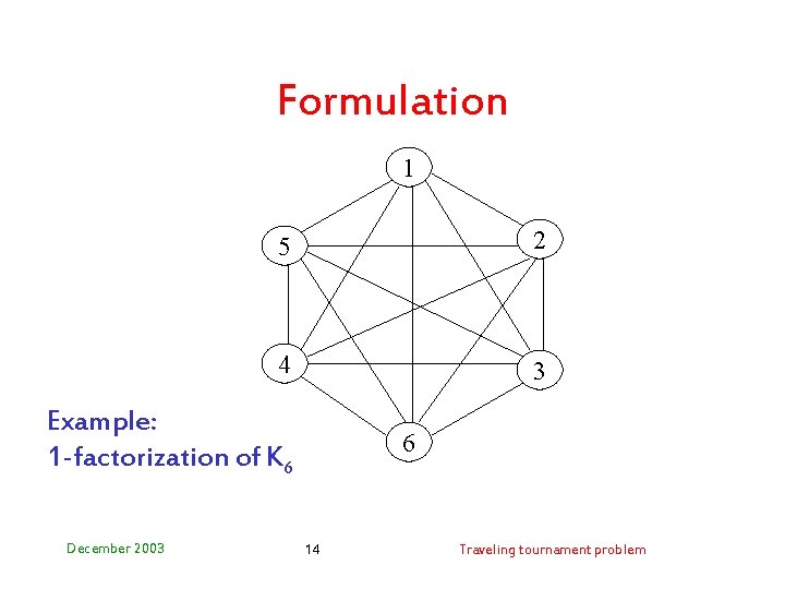 Formulation 1 5 2 4 3 Example: 1 -factorization of K 6 December 2003