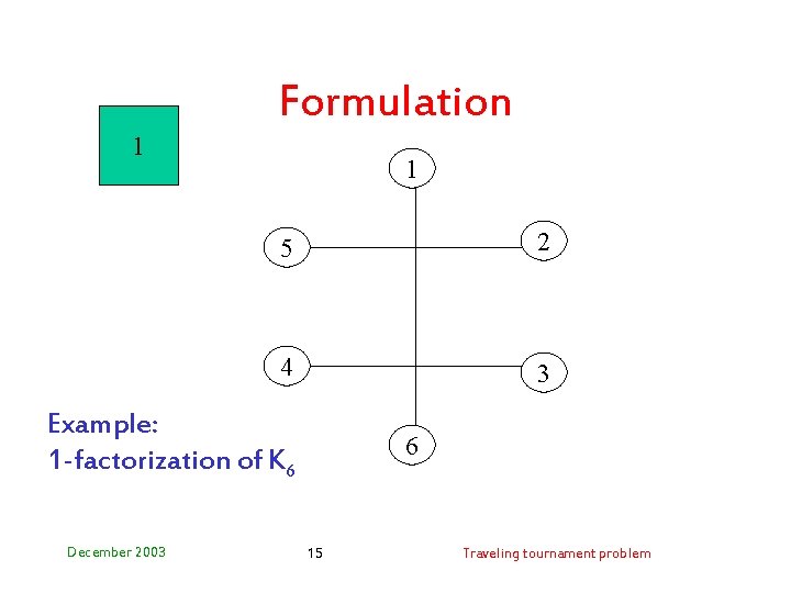 Formulation 1 1 5 2 4 3 Example: 1 -factorization of K 6 December