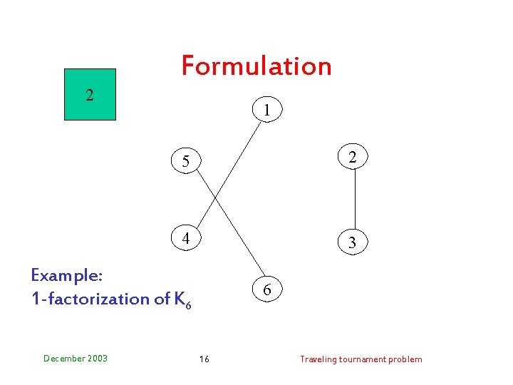 Formulation 2 1 5 2 4 3 Example: 1 -factorization of K 6 December