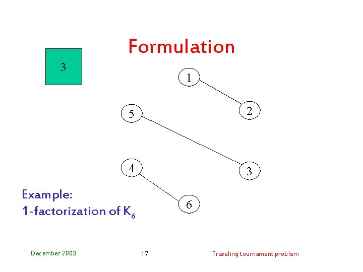 Formulation 3 1 5 2 4 3 Example: 1 -factorization of K 6 December