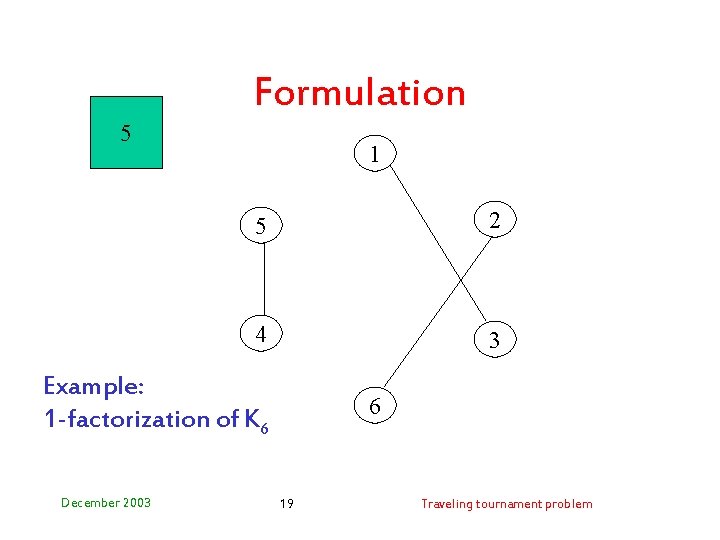 Formulation 5 1 5 2 4 3 Example: 1 -factorization of K 6 December