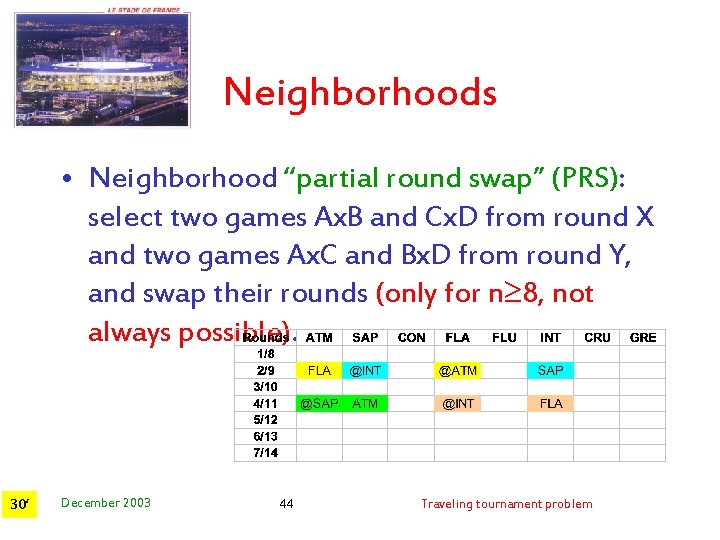 Neighborhoods • Neighborhood “partial round swap” (PRS): select two games Ax. B and Cx.