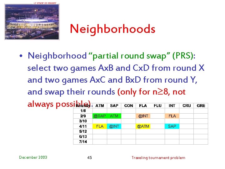 Neighborhoods • Neighborhood “partial round swap” (PRS): select two games Ax. B and Cx.