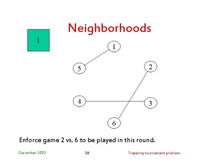 Neighborhoods 1 1 5 2 4 3 6 Enforce game 2 vs. 6 to