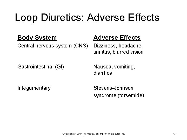 Loop Diuretics: Adverse Effects Body System Adverse Effects Central nervous system (CNS) Dizziness, headache,