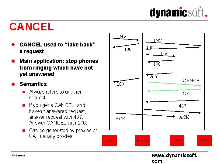 CANCEL INV l CANCEL used to “take back” 100 a request INV 100 INV