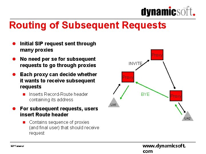 Routing of Subsequent Requests l Initial SIP request sent through many proxies Proxy l