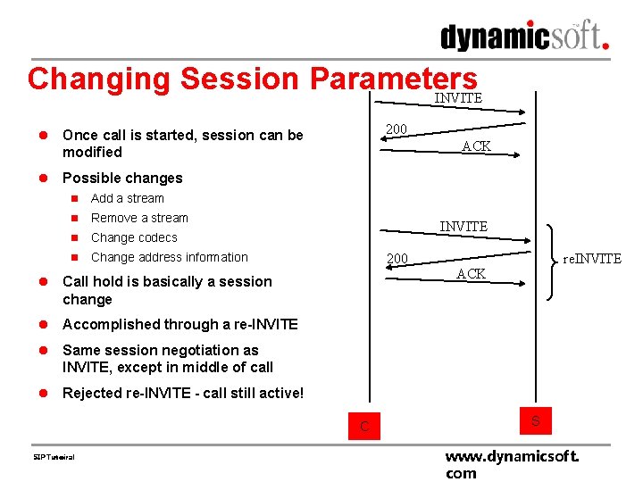Changing Session Parameters INVITE l Once call is started, session can be modified l