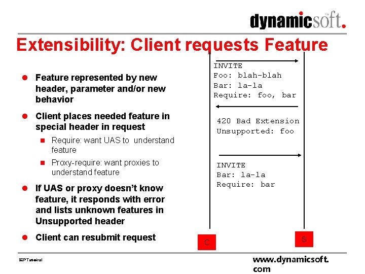 Extensibility: Client requests Feature INVITE Foo: blah-blah Bar: la-la Require: foo, bar l Feature