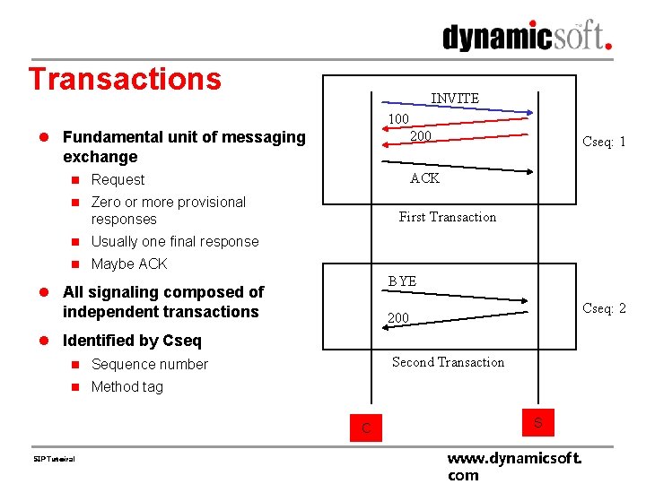 Transactions INVITE 100 l Fundamental unit of messaging 200 Cseq: 1 exchange ACK n