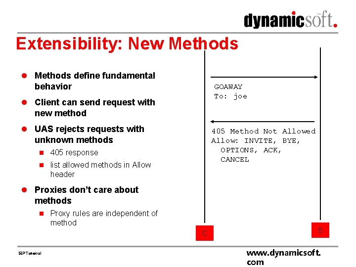 Extensibility: New Methods l Methods define fundamental behavior GOAWAY To: joe l Client can