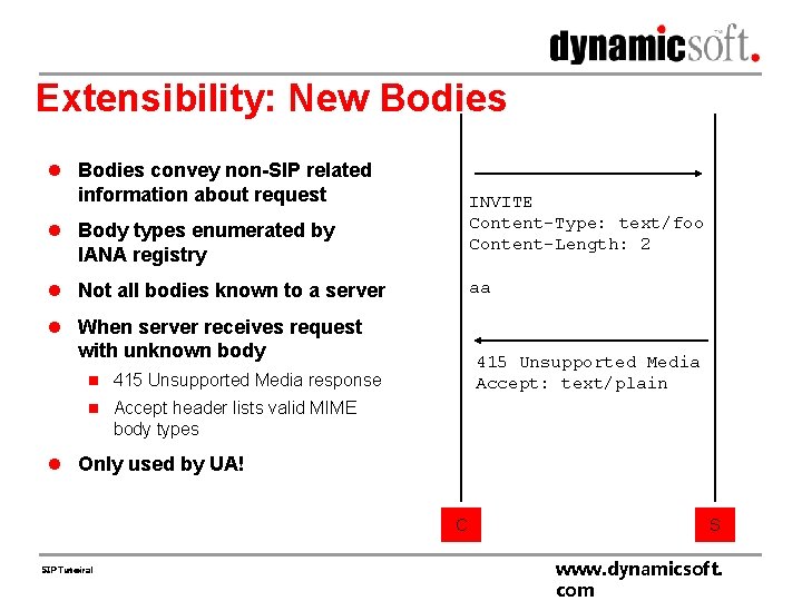 Extensibility: New Bodies l Bodies convey non-SIP related information about request INVITE Content-Type: text/foo