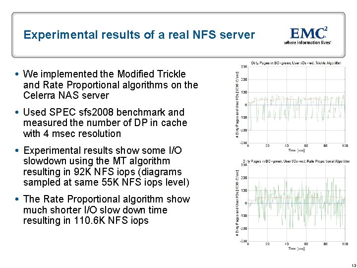 Experimental results of a real NFS server We implemented the Modified Trickle and Rate