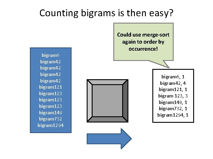 Counting bigrams is then easy? bigram 6 bigram 42 bigram 121 bigram 123 bigram