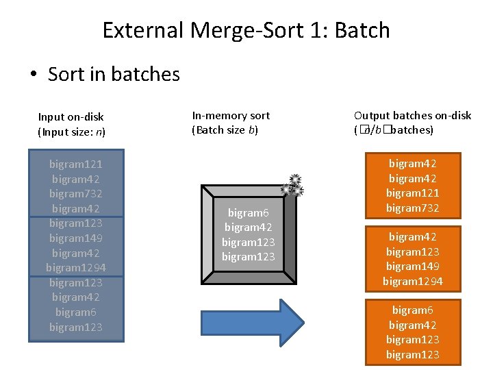 External Merge-Sort 1: Batch • Sort in batches Input on-disk (Input size: n) bigram