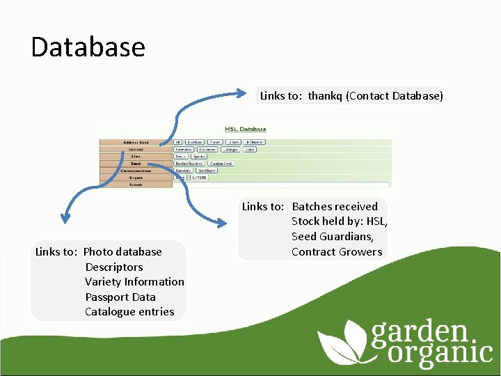 Database Links to: thankq (Contact Database) Links to: Photo database Descriptors Variety Information Passport