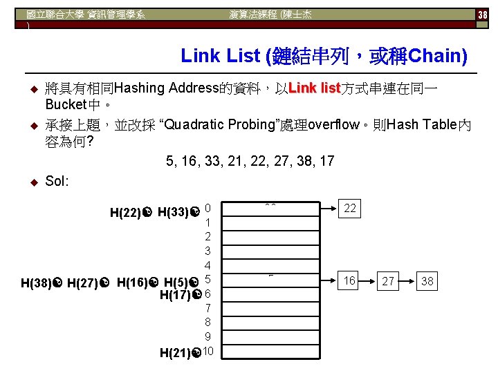 演算法課程 (陳士杰 國立聯合大學 資訊管理學系 ) 38 Link List (鏈結串列，或稱Chain) 將具有相同Hashing Address的資料，以Link list方式串連在同一 list Bucket中。