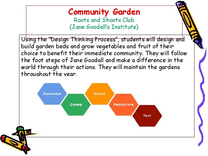 Community Garden Roots and Shoots Club (Jane Goodall’s Institute) Using the “Design Thinking Process”,