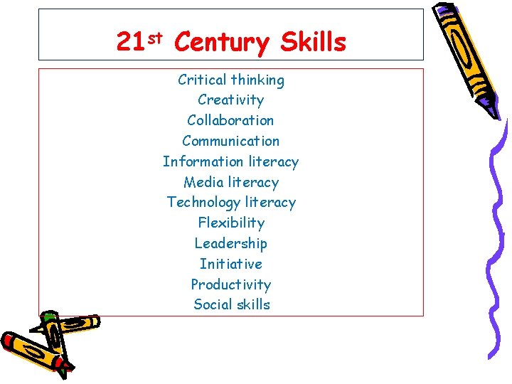 21 st Century Skills Critical thinking Creativity Collaboration Communication Information literacy Media literacy Technology
