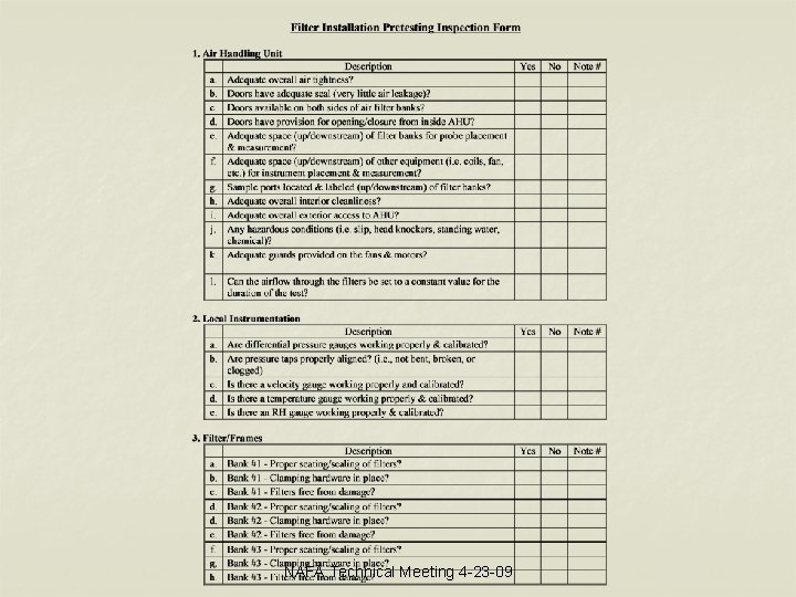 NAFA Technical Meeting 4 -23 -09 