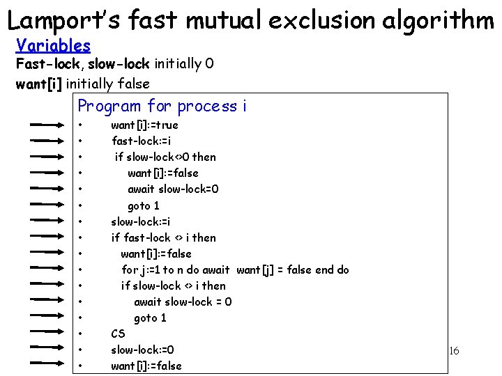 Lamport’s fast mutual exclusion algorithm Variables Fast-lock, slow-lock initially 0 want[i] initially false Program