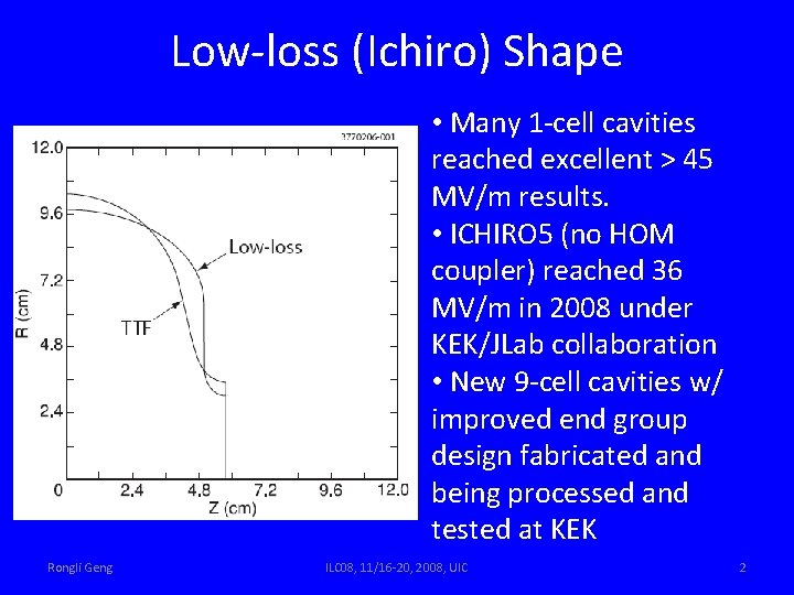 Low-loss (Ichiro) Shape • Many 1 -cell cavities reached excellent > 45 MV/m results.