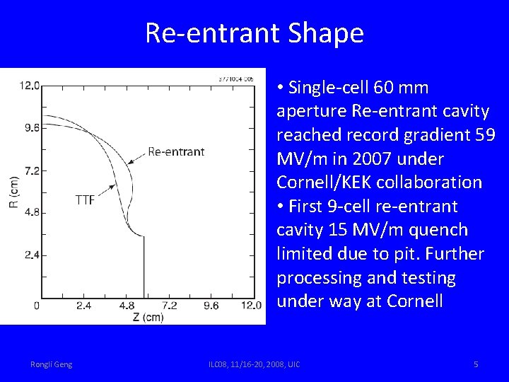 Re-entrant Shape • Single-cell 60 mm aperture Re-entrant cavity reached record gradient 59 MV/m